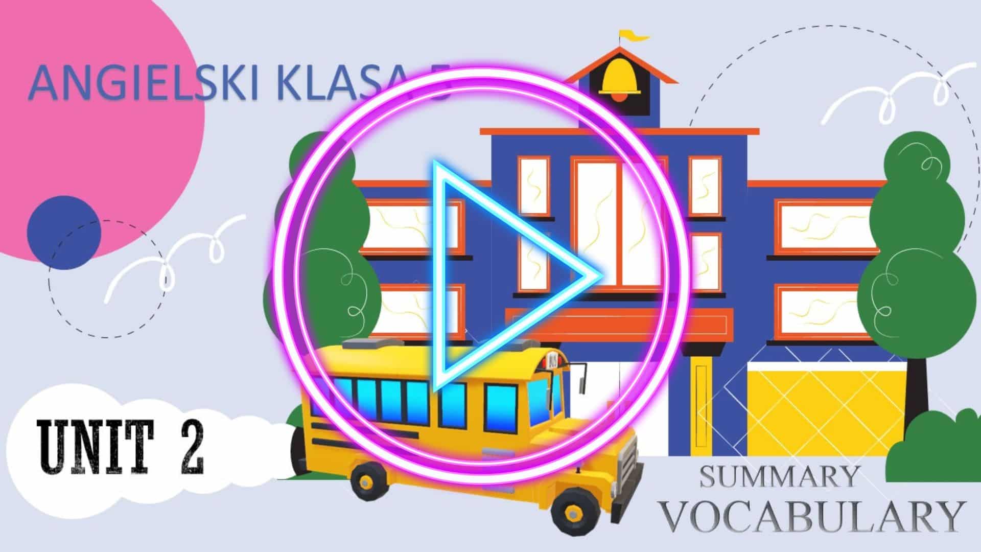 Lekcja angielskiego klasa 5 – szkoła podstawowa – podręcznik UNIT 2
