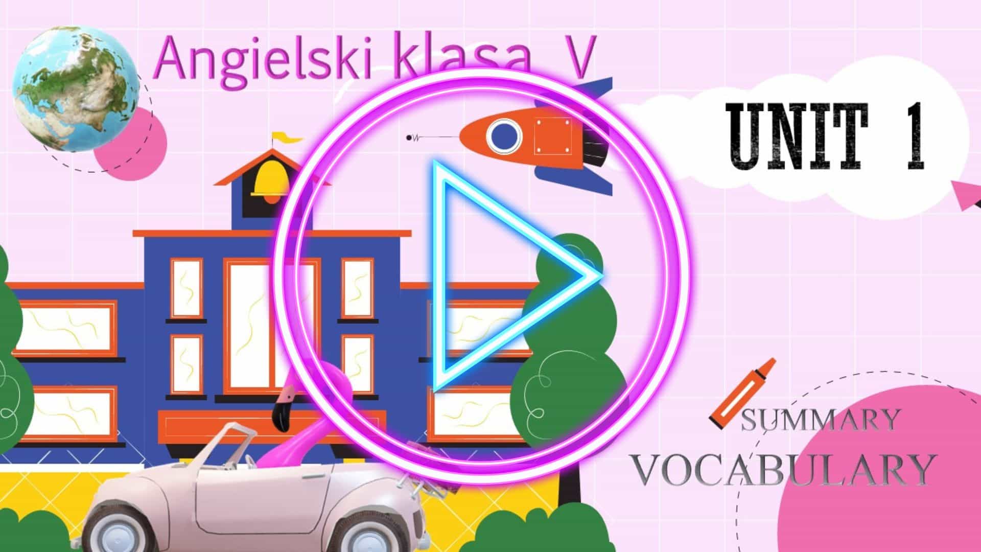 Lekcja angielskiego klasa 5 – szkoła podstawowa – podręcznik UNIT 1