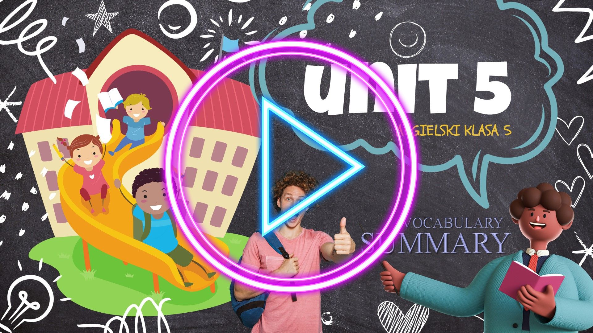 Filmik z fiszkami i tłumaczeniem – Unit 5 Brainy 5 – dla szkoły podstawowej