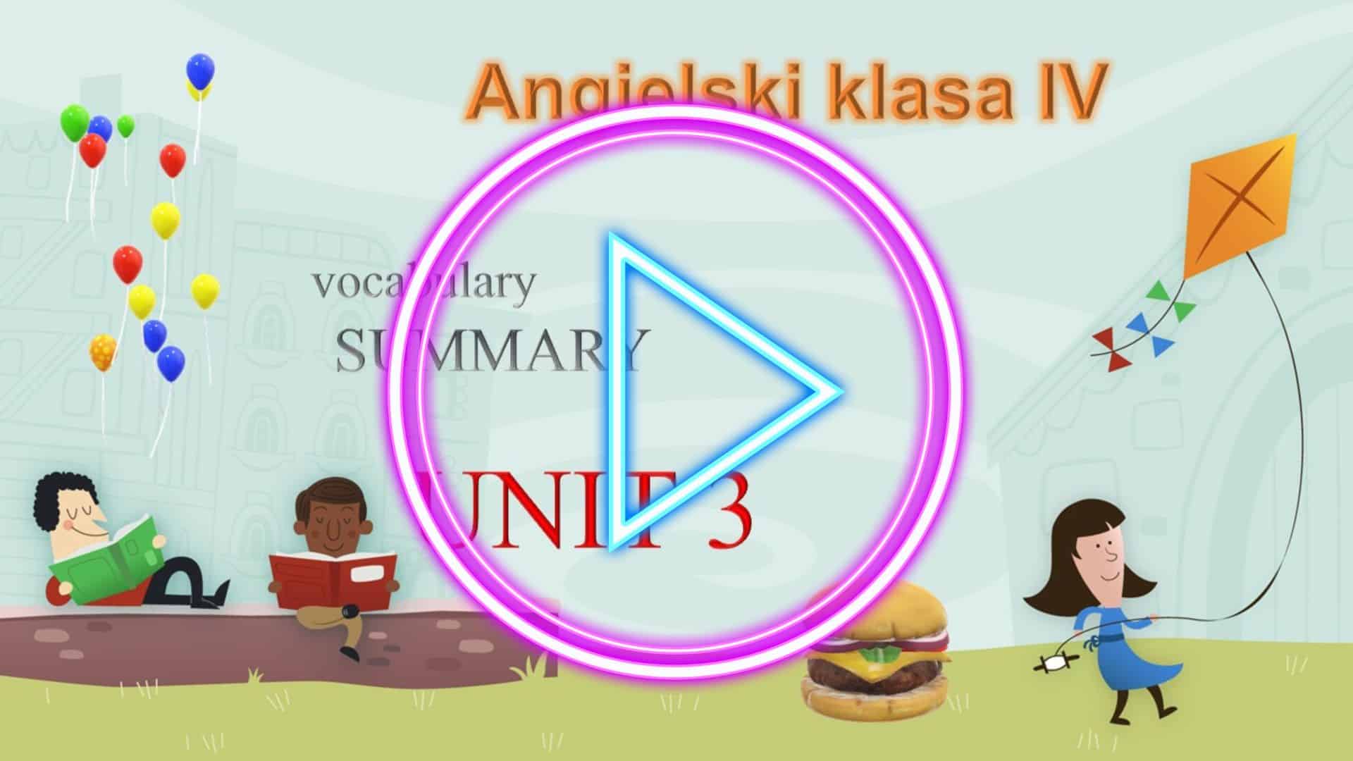 Lekcja angielskiego klasa 4 – szkoła podstawowa – podręcznik UNIT 3