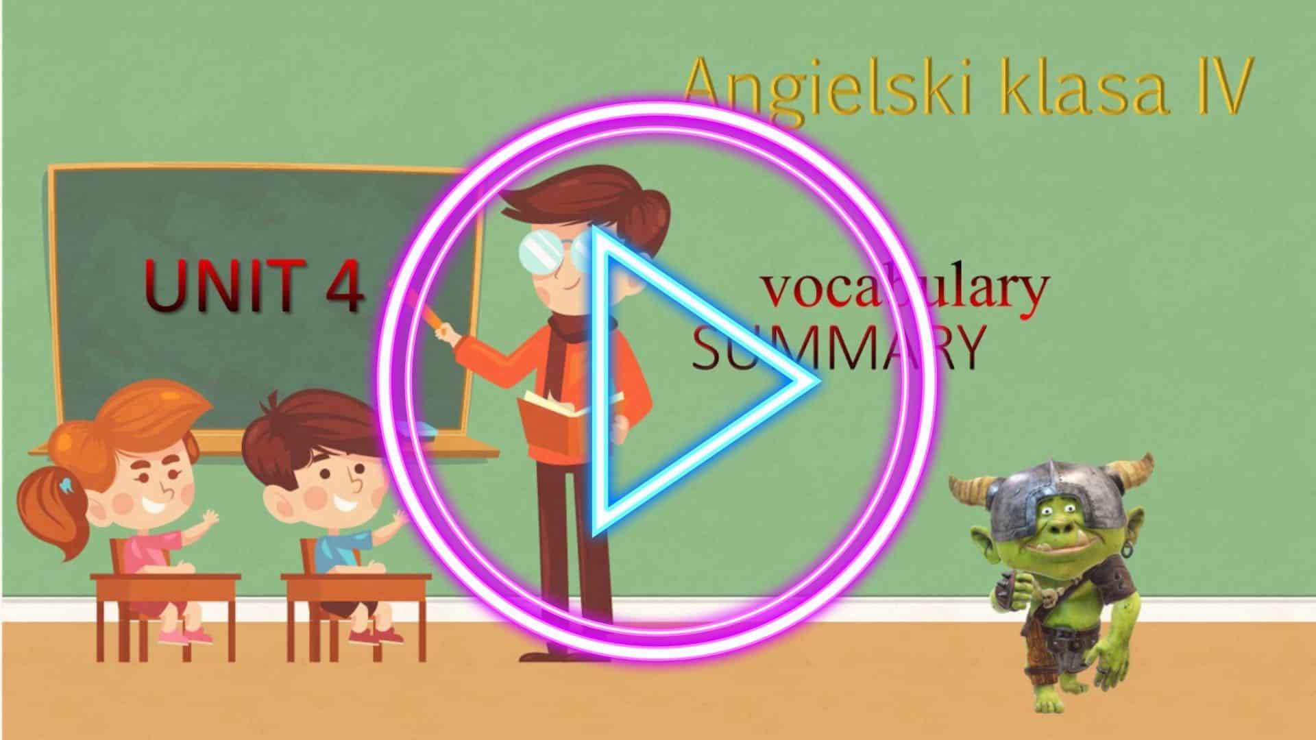 Lekcja angielskiego klasa 4 – szkoła podstawowa – podręcznik UNIT 4