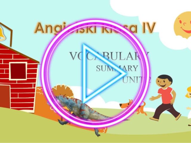 Lekcja angielskiego klasa 4 – szkoła podstawowa – podręcznik UNIT 2