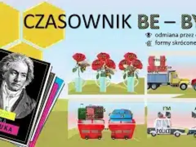 CZASOWNIK BE